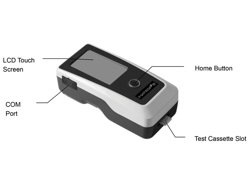 Analizzatore immunologico a fluorescenza