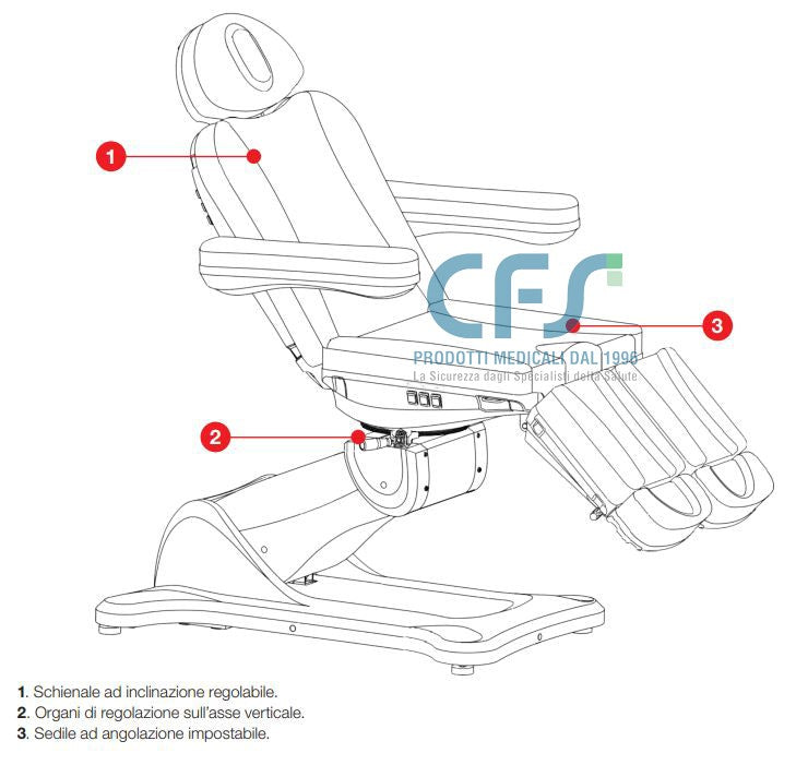 Poltrona Podologica elettrica a 3 motori - Blu