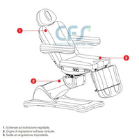 Poltrona multifunzionale NEFERTITI elettrica a 3 motori - Verde