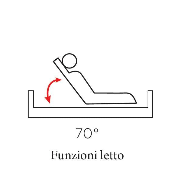 Letto da degenza HORUS A5112 - 1 snodo/2 sezioni