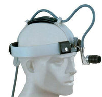 Lampada frontale WIDA