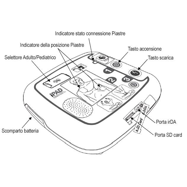 Defibrillatore Semiautomatico CU I-PAD SP1 con Borsa + Omaggi