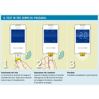 Coagulometro per il monitoraggio della Protrombina PT/INR MicroINR