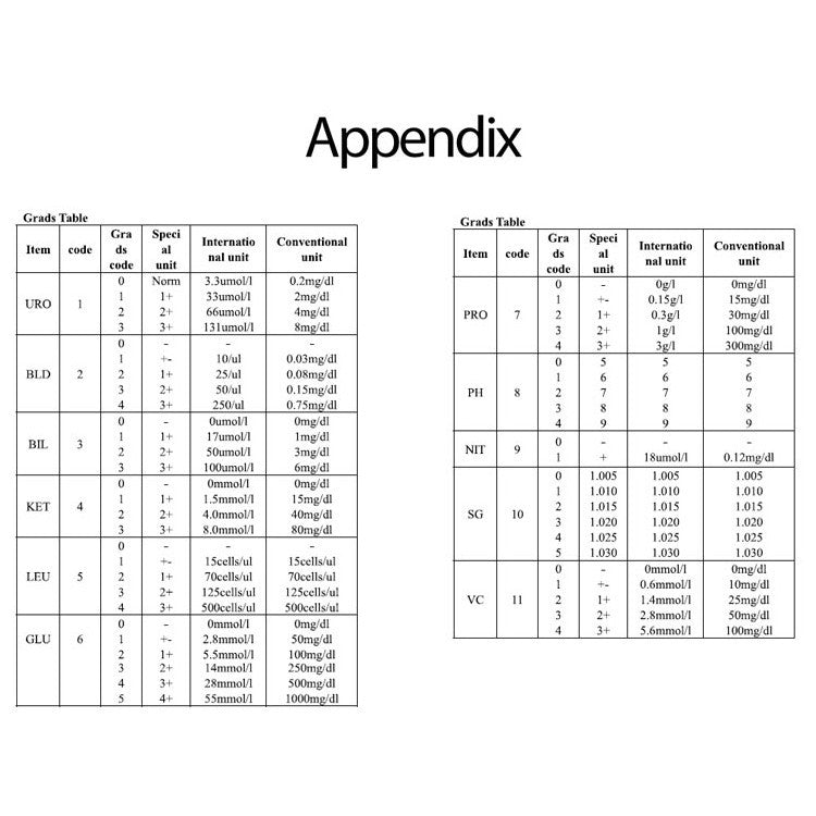 Lettore urine GIMA con Bluetooth