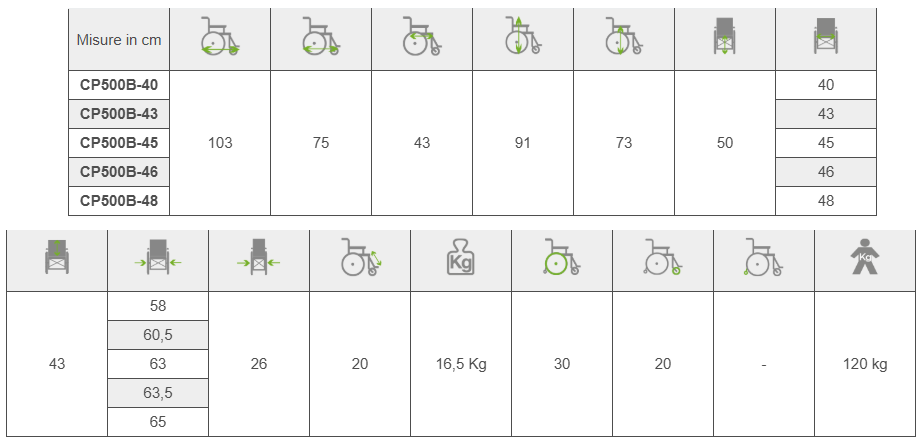 Carrozzina pieghevole da Transito ARDEA One GO! Blu - CP500B