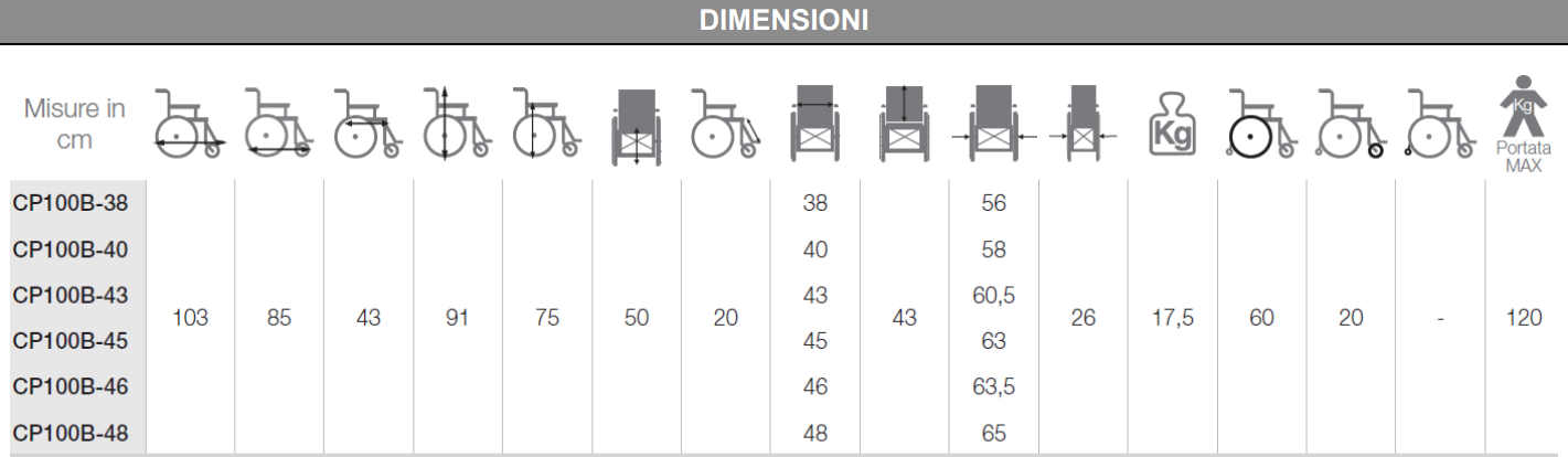 Carrozzina pieghevole ad Autospinta ARDEA One START - CP100B