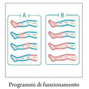 Pressoterapia ADVANCE - Sequenziale a 4 uscite LTM560 (solo pompa)