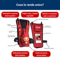 Giubbino Simulatore Act Fast Anti Choking Trainer Manovra di Heimlich - Adulto