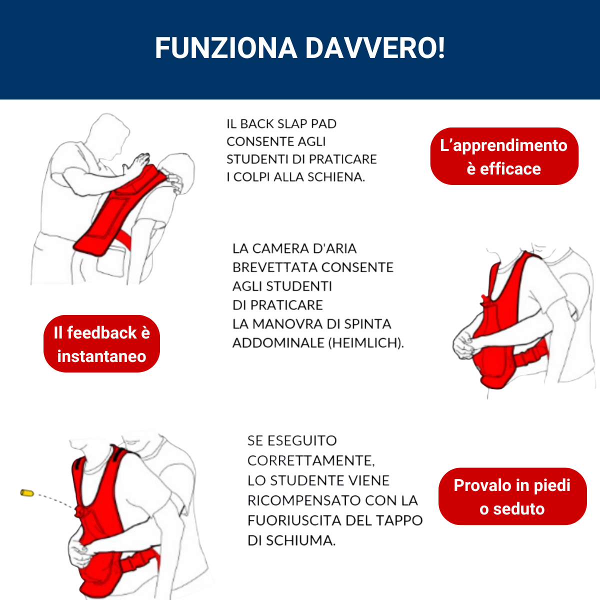 Giubbino Simulatore Act Fast Anti Choking Trainer Manovra di Heimlich - Adulto