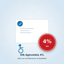 Aliquota agevolata 4% – Richiede Certificazione