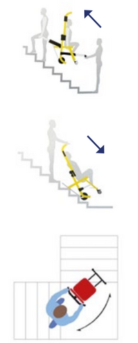 Sedia da evacuazione LG EVACU 2.0