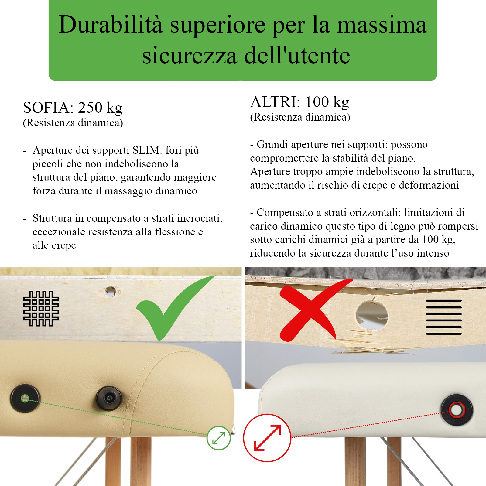 Lettino da massaggio in legno pieghevole SOFIA K533 + Borsa