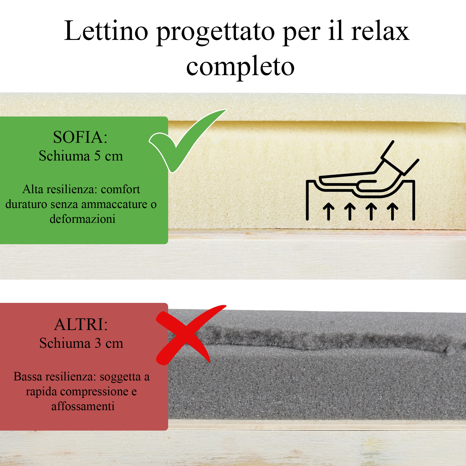 Lettino da massaggio in legno pieghevole SOFIA K533 + Borsa