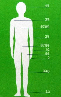Rete tubolare elastica RETELAST N.7 (25 metri)