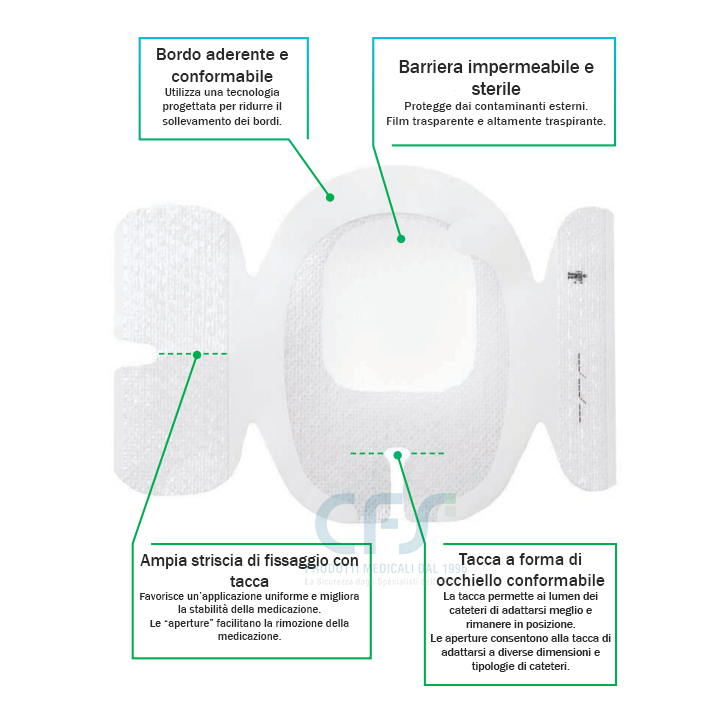 Medicazione adesiva sterile per fissaggio 3M TEGADERM I.V. ADVANCED cm 8,5 x 11,5 (conf. 50 pz.)