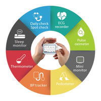 Monitor multiparametrico portatile CHECKME PRO F4 - Holter ECG e Spo2
