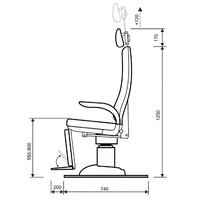 Nuova Poltrona ORL elettrica Oto P/V - verde Melbourne