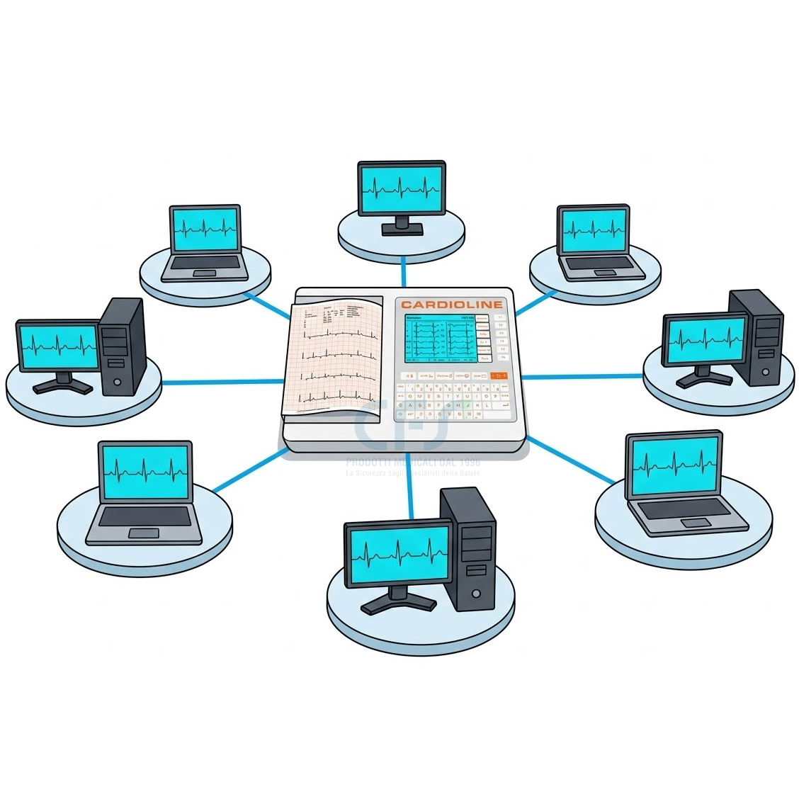 Opzione LAN per ECG CARDIOLINE ECG200S