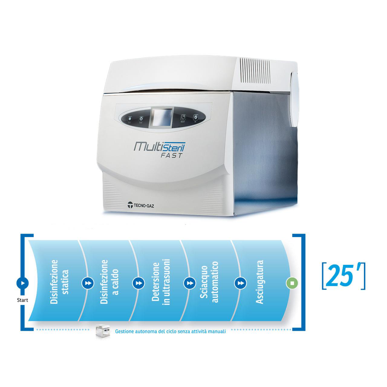 Pulitrice ad ultrasuoni Tecno Gaz Multisteril Fast - 9 Litri con timer digitale e riscaldamento