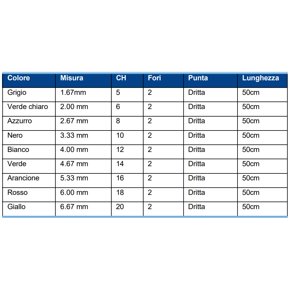 Sonda per aspirazione MEDLINE 50 cm (conf. 100 pz.)
