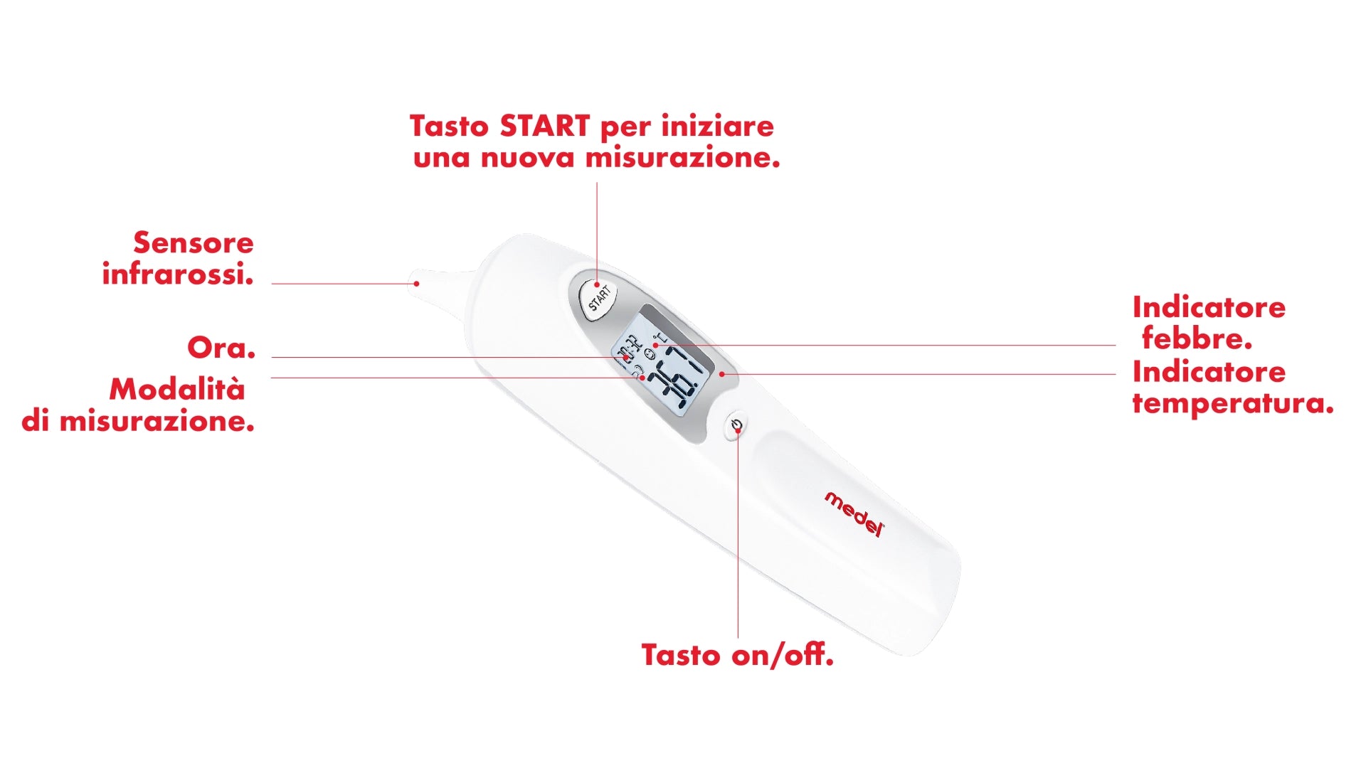 Termometro auricolare MEDEL Ear Temp