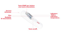 Termometro auricolare MEDEL Ear Temp