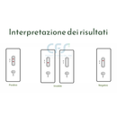 Test rapido Antigenico su Tampone COVID-19 Deepblue SARS-CoV-2 (conf. 25 test)