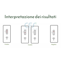 Test rapido Antigenico su Tampone COVID-19 Deepblue SARS-CoV-2 (conf. 25 test)