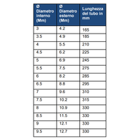 Tubo endotracheale Magill ENDOSID® sterile cuffiato (conf. 10 pz.)