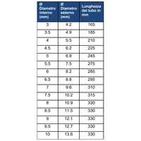 Tubo endotracheale Magill ENDOSID® sterile cuffiato + occhio di Murphy (conf. 10 pz.)