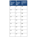 Tubo endotracheale ENDOSID® sterile non cuffiato (conf. 10 pz.)