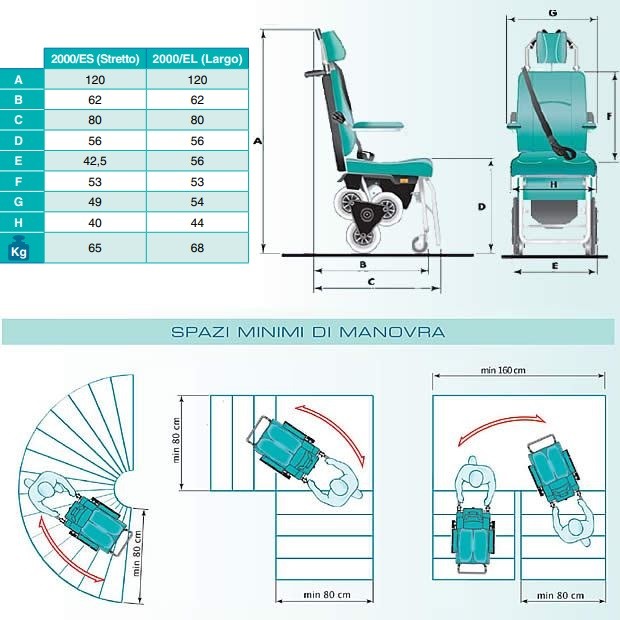 Montascale Scoiattolo 2000/EL - Elettronico Largo con Joystick + Installazione Omaggio!