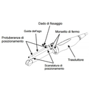 Ago guida per sonde micro-convex MINDRAY 65EC10EA e 65EC10EB