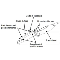 Ago guida per sonde micro-convex MINDRAY 65EC10EA e 65EC10EB