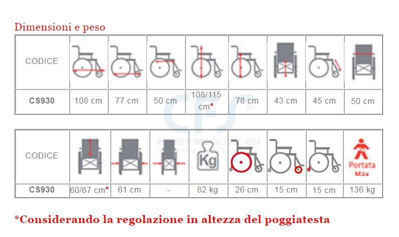Carrozzina elettrica multifunzione ARDEA Virgo CS930
