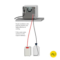 Autoclave MELAG SteriHero Speed+ - Classe B 5 Lt.