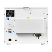 Autoclave Lafomed Standard Line - Classe B 18 Lt.