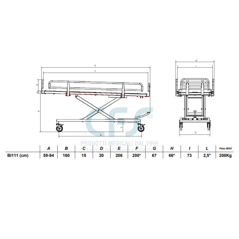 Barella doccia elettrica NEFTI SLIM BI111 - Portata 200 Kg