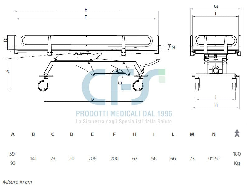 Barella doccia idraulica NEFTI BI100 - Portata 180 Kg