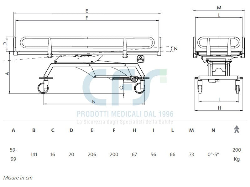 Barella doccia elettrica NEFTI BI110 - Portata 200 Kg