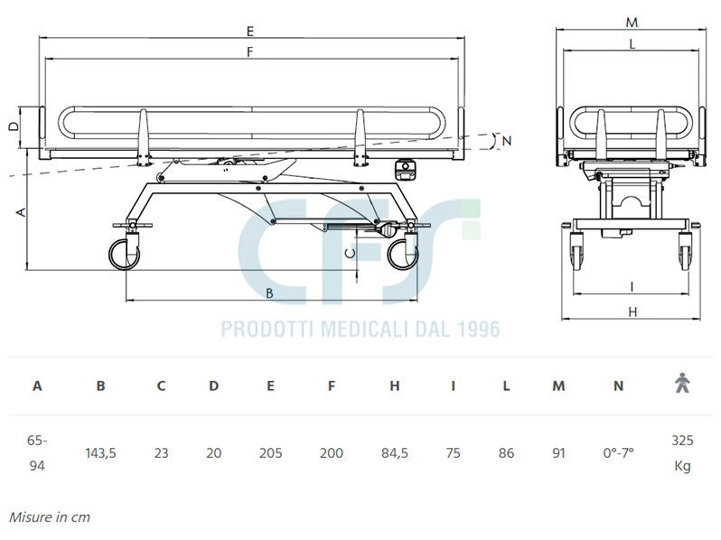 Barella doccia elettrica bariatrica NEFTI BIG BI200 - Portata 325 Kg