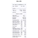 Bioimpedenziometro BIA 450