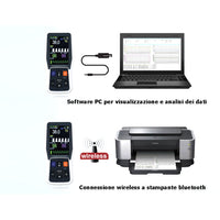 Capnografo palmare GIMA OXY PC-900B