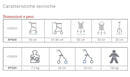 Deambulatore Rollator Cryo RP685B
