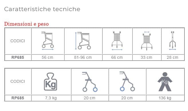 Deambulatore Rollator Cryo RP685B
