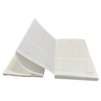 Carta termica per Monitor fetali EDAN F2/F3/F6/F9 - Pacchetto (zFold) compatibile