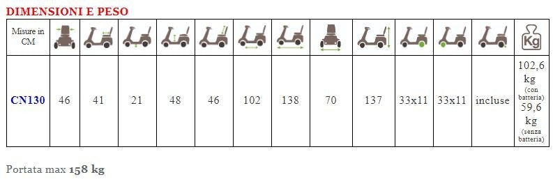 Scooter a 3 ruote Ardea Mobility CN130