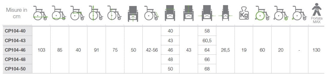 Carrozzina pieghevole ad Autospinta ARDEA One START3 CP104