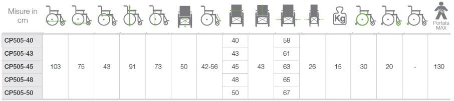Carrozzina pieghevole da Transito ARDEA One Go 2 CP505