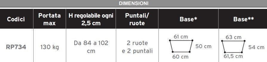 Deambulatore pieghevole RP734 - 2 puntali e 2 ruote piroettanti